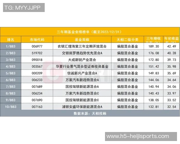 竞彩足球混合过关攻略解析助你轻松赢得更多投注收益 竞彩足球混合过关攻略解析助你轻松赢得更多投注收益